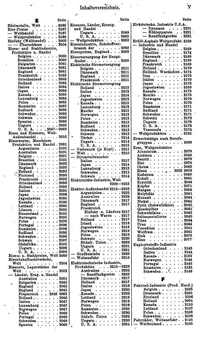 Compass. Finanzielles Jahrbuch 1940: Jugoslawien. - Seite 475