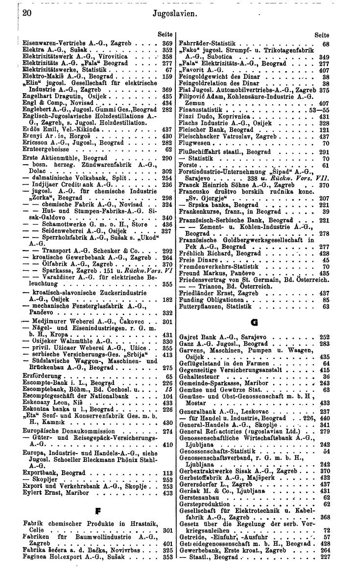 Compass. Finanzielles Jahrbuch 1939: Jugoslawien. - Seite 24