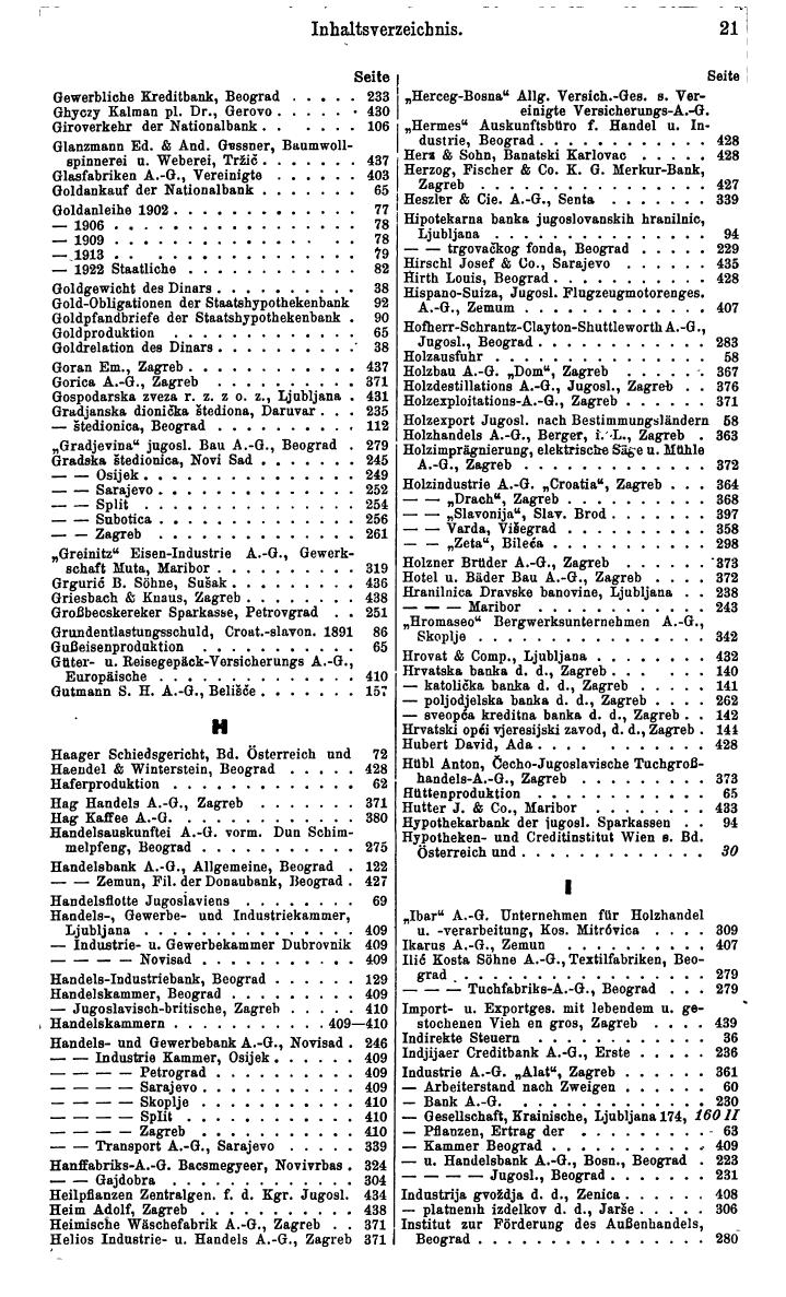 Compass. Finanzielles Jahrbuch 1939: Jugoslawien. - Seite 25