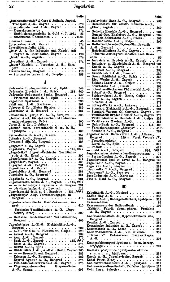 Compass. Finanzielles Jahrbuch 1939: Jugoslawien. - Seite 26