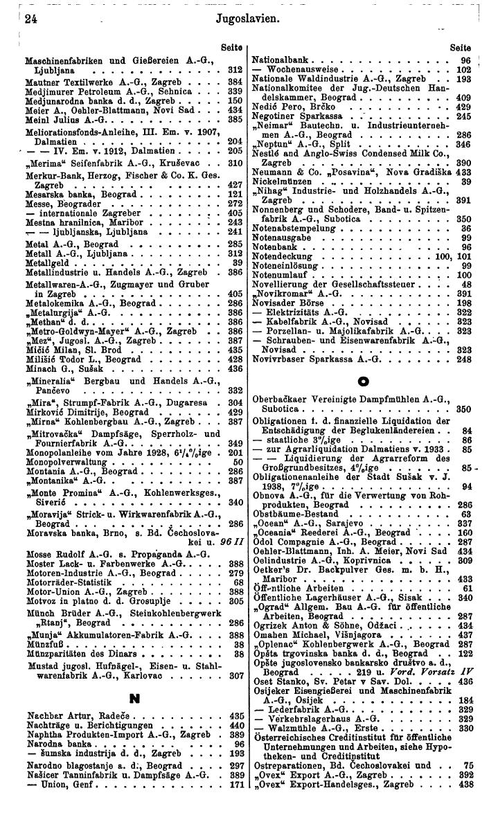 Compass. Finanzielles Jahrbuch 1939: Jugoslawien. - Seite 28