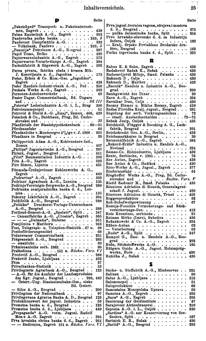 Compass. Finanzielles Jahrbuch 1939: Jugoslawien. - Seite 29