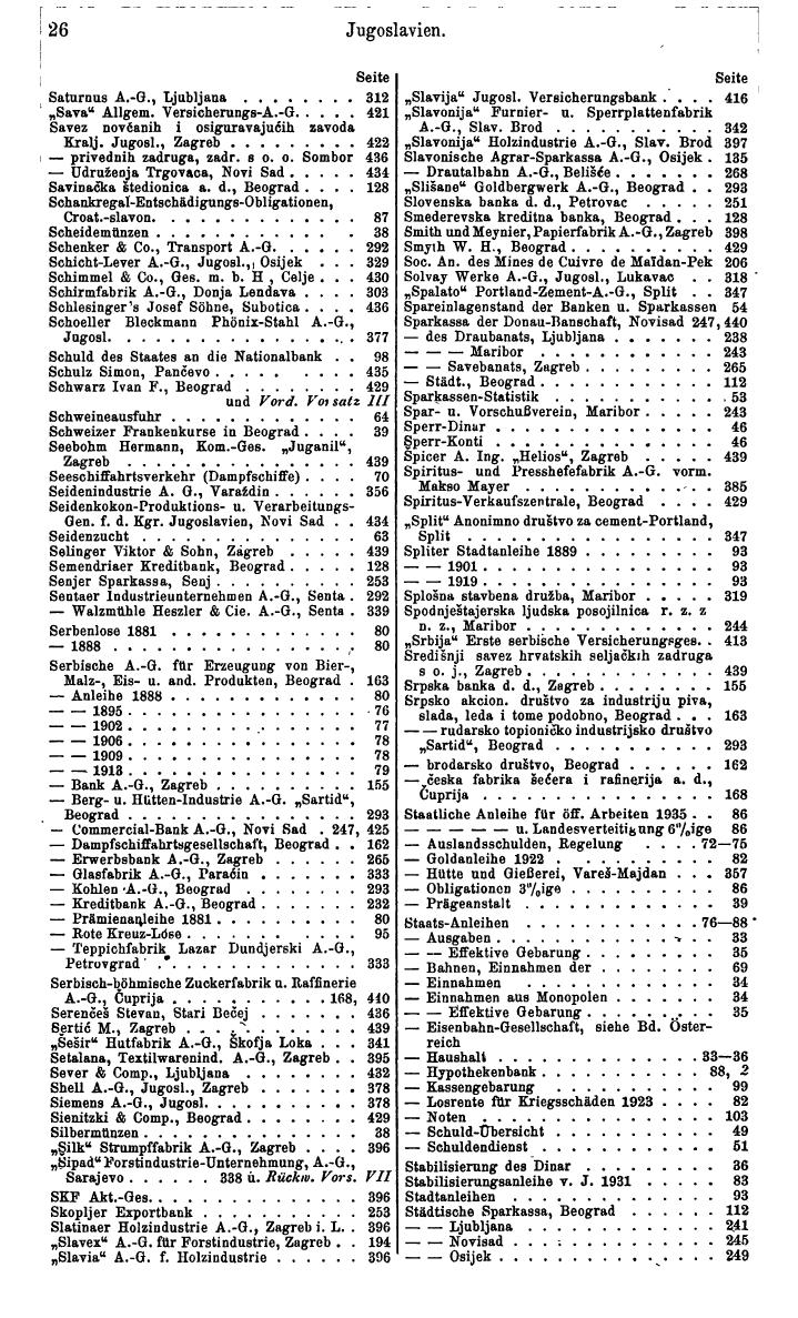 Compass. Finanzielles Jahrbuch 1939: Jugoslawien. - Seite 30