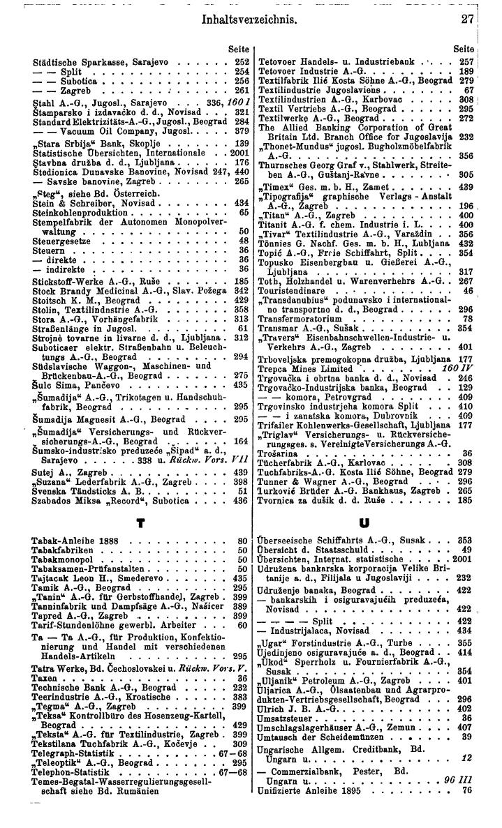 Compass. Finanzielles Jahrbuch 1939: Jugoslawien. - Seite 31