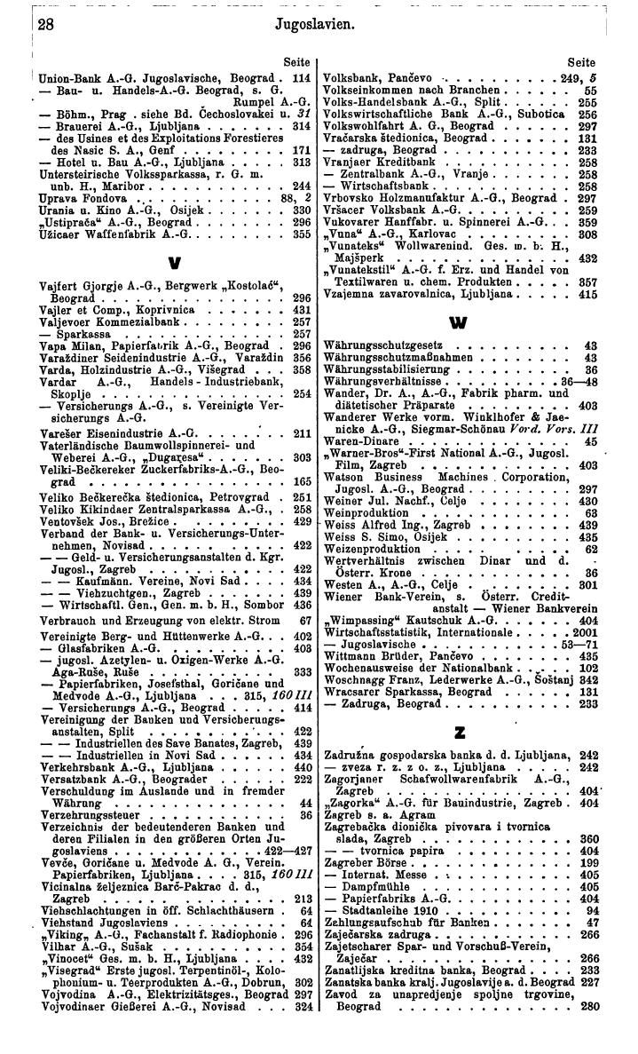 Compass. Finanzielles Jahrbuch 1939: Jugoslawien. - Seite 32