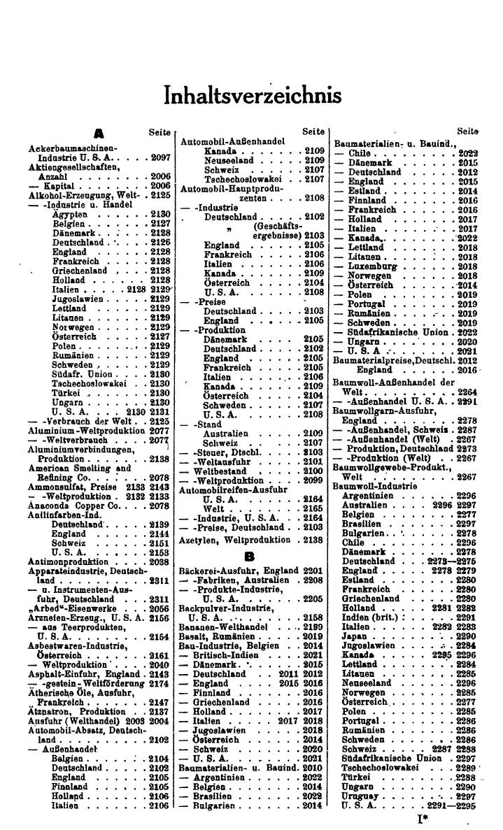 Compass. Finanzielles Jahrbuch 1939: Jugoslawien. - Seite 479