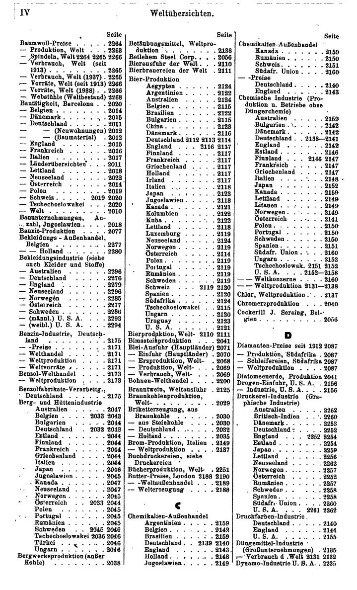 Compass. Finanzielles Jahrbuch 1939: Jugoslawien. - Seite 480