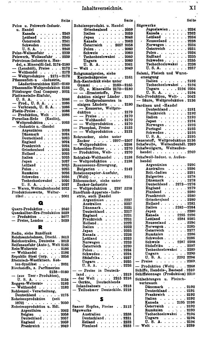 Compass. Finanzielles Jahrbuch 1939: Jugoslawien. - Seite 487