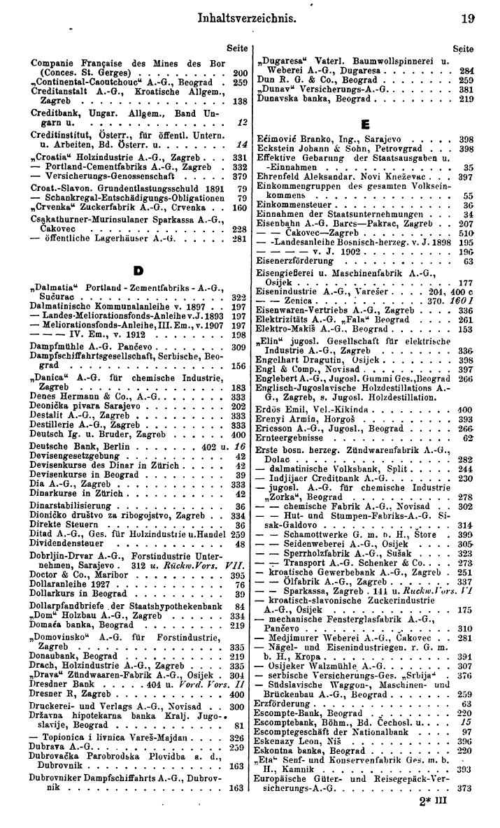 Compass. Finanzielles Jahrbuch 1938: Jugoslawien. - Seite 23