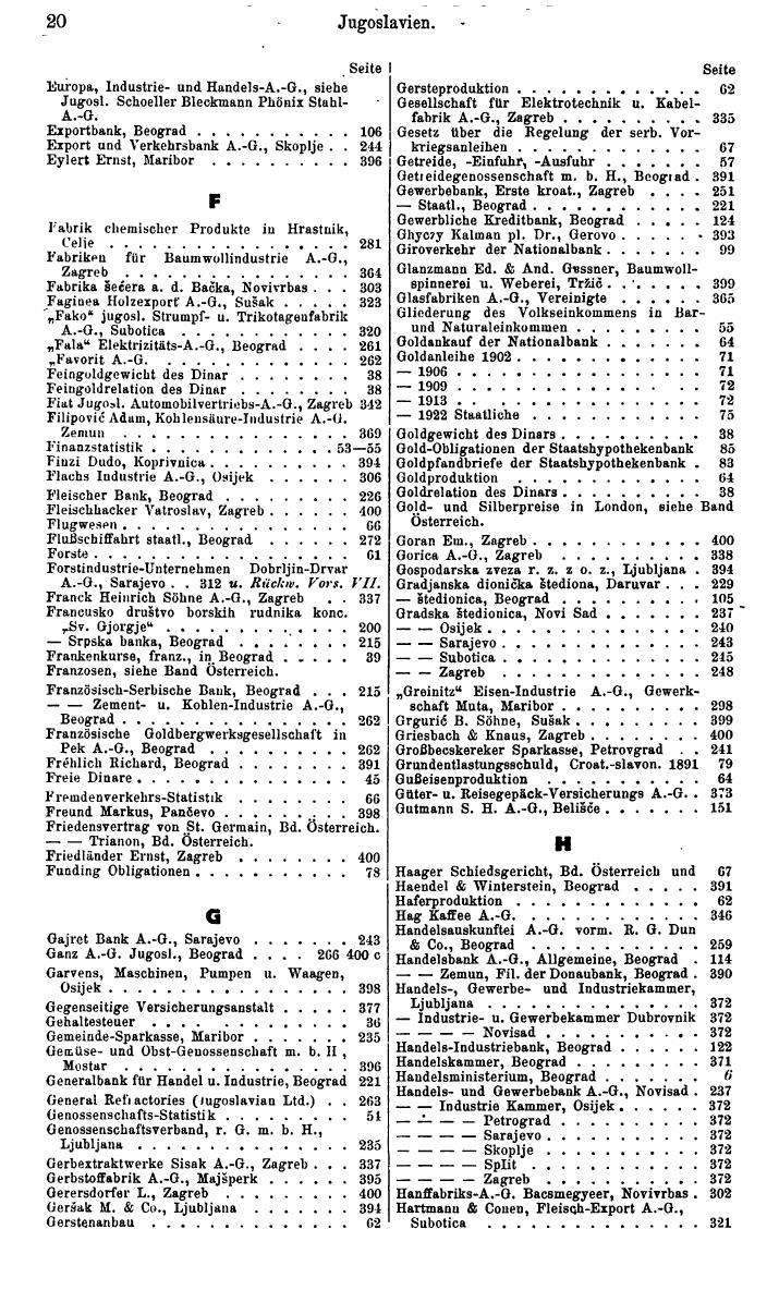 Compass. Finanzielles Jahrbuch 1938: Jugoslawien. - Seite 24