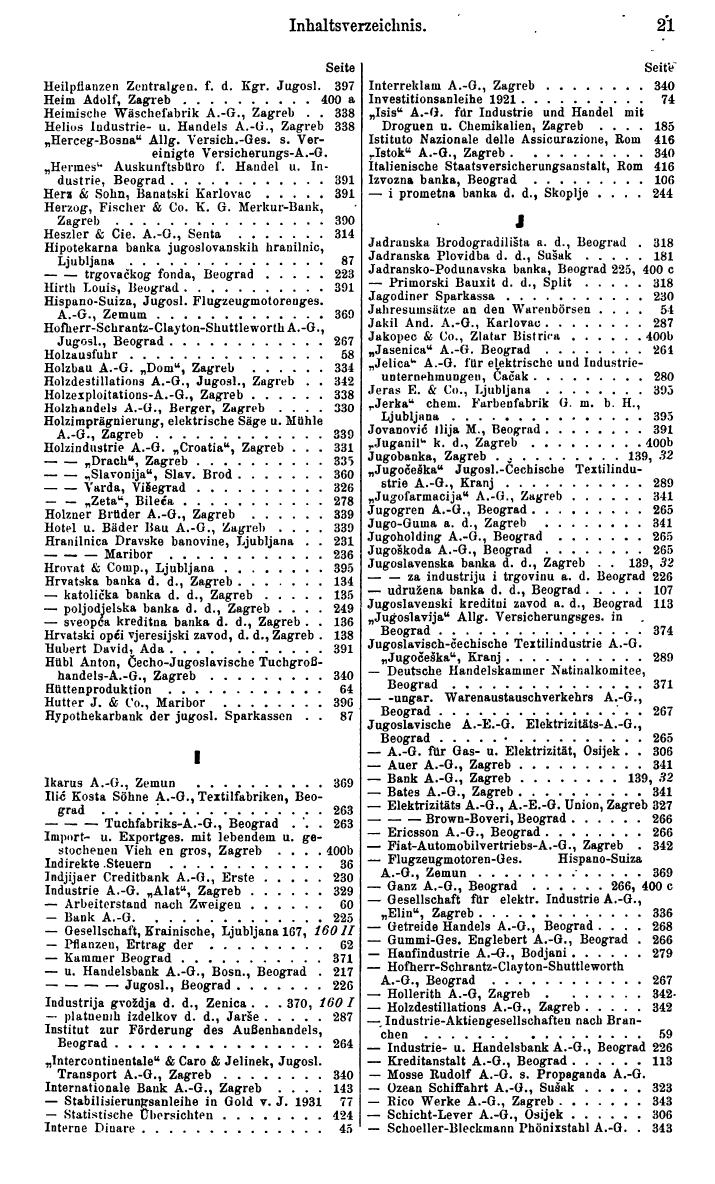 Compass. Finanzielles Jahrbuch 1938: Jugoslawien. - Seite 25