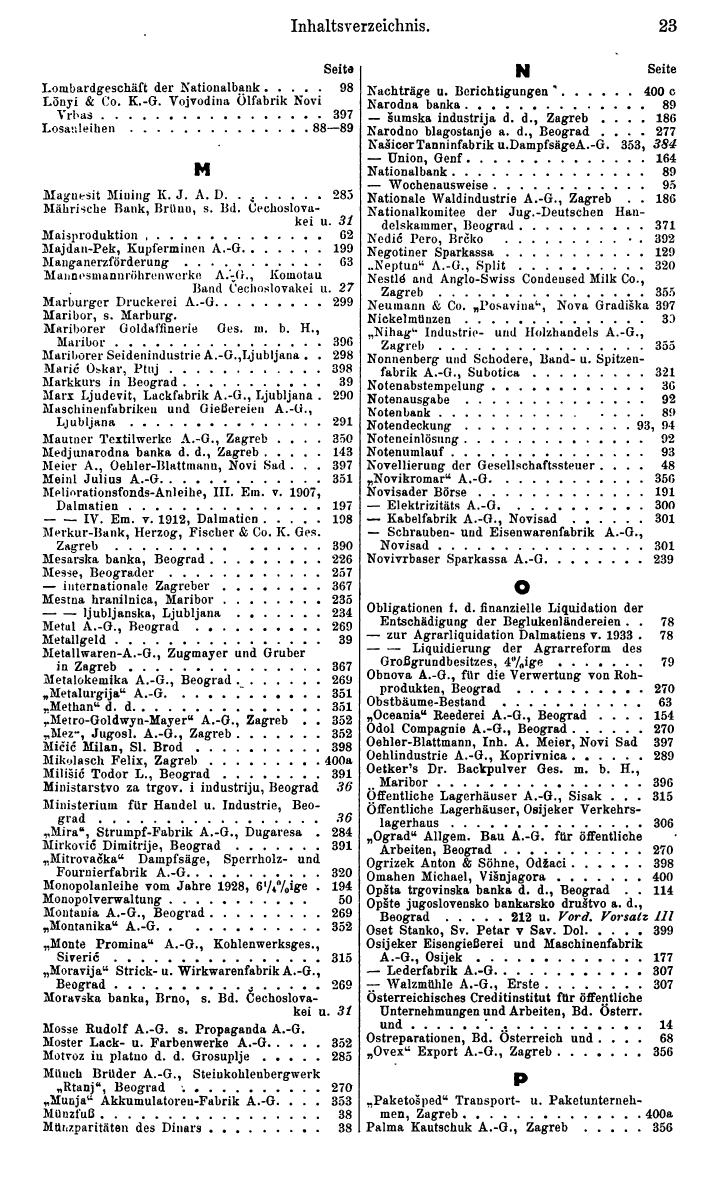 Compass. Finanzielles Jahrbuch 1938: Jugoslawien. - Seite 27