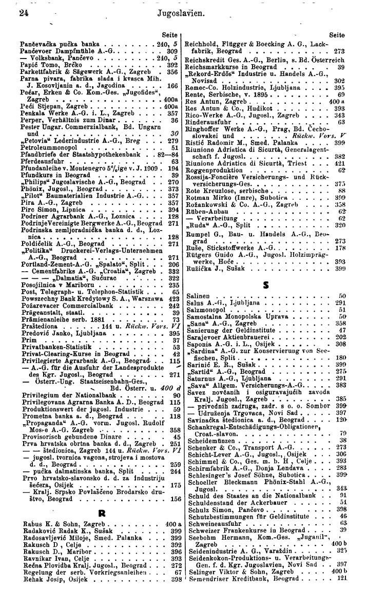 Compass. Finanzielles Jahrbuch 1938: Jugoslawien. - Seite 28