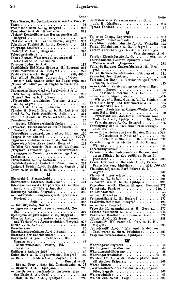 Compass. Finanzielles Jahrbuch 1938: Jugoslawien. - Seite 30