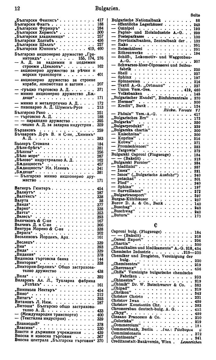 Compass. Finanzielles Jahrbuch 1942: Bulgarien. - Seite 18