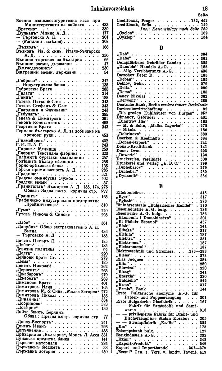 Compass. Finanzielles Jahrbuch 1942: Bulgarien. - Seite 19