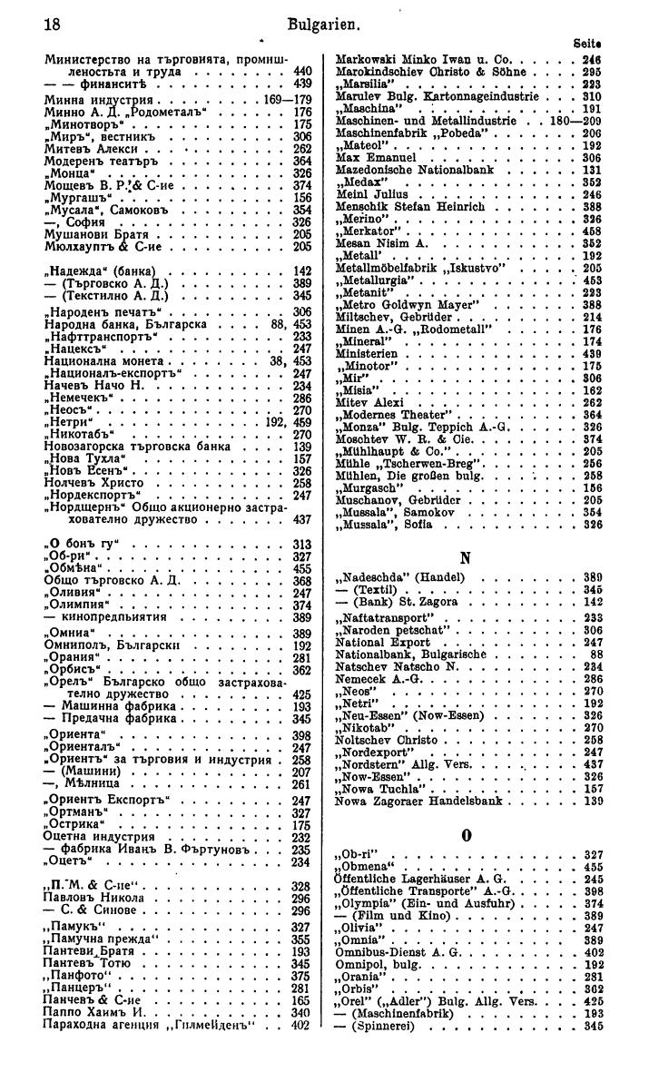 Compass. Finanzielles Jahrbuch 1942: Bulgarien. - Seite 24