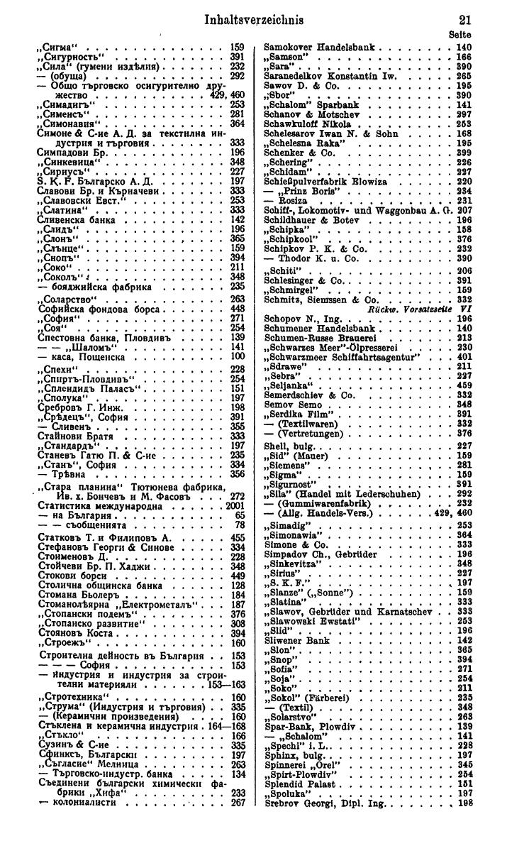 Compass. Finanzielles Jahrbuch 1942: Bulgarien. - Seite 27