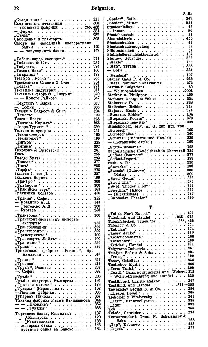 Compass. Finanzielles Jahrbuch 1942: Bulgarien. - Seite 28