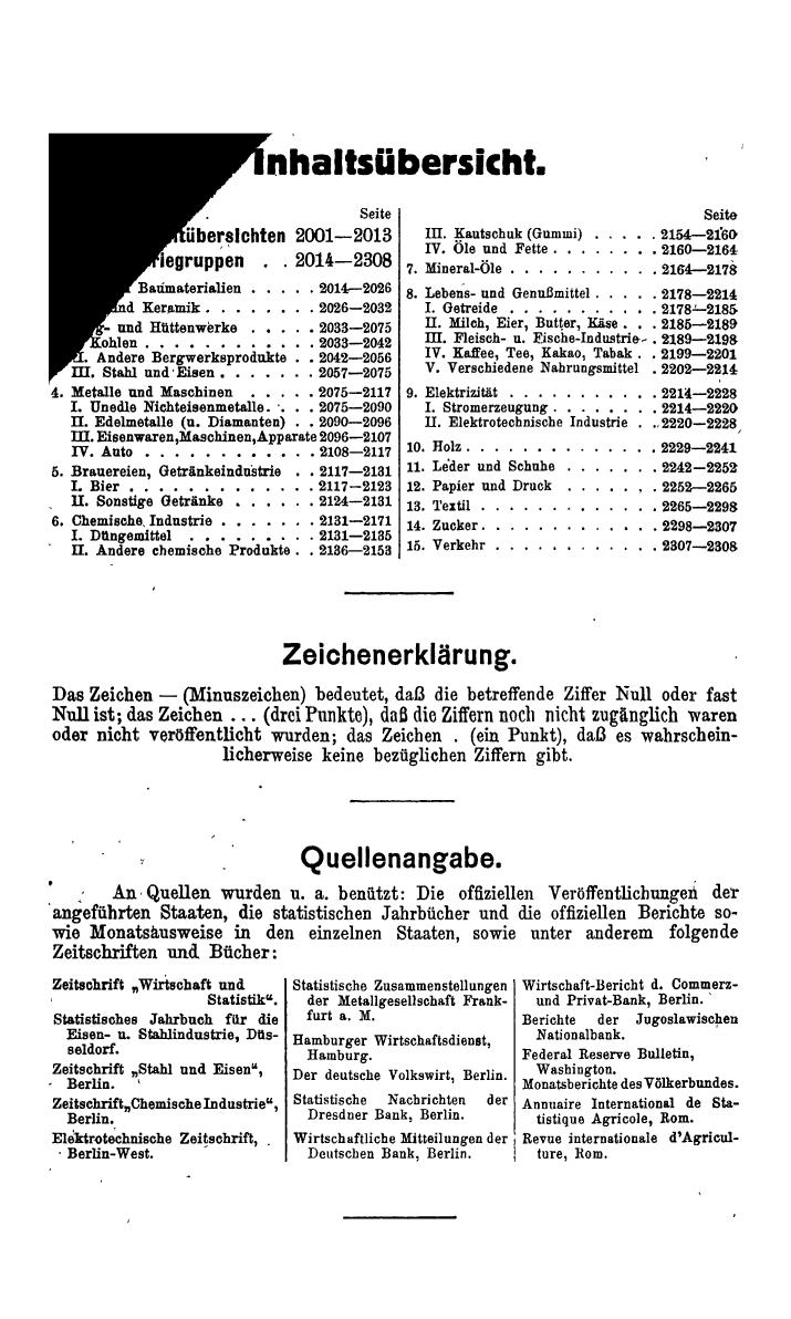 Compass. Finanzielles Jahrbuch 1942: Bulgarien. - Seite 464