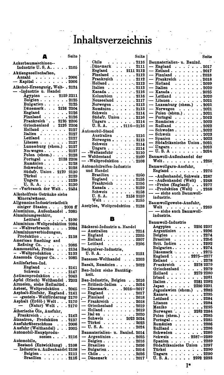 Compass. Finanzielles Jahrbuch 1942: Bulgarien. - Seite 465
