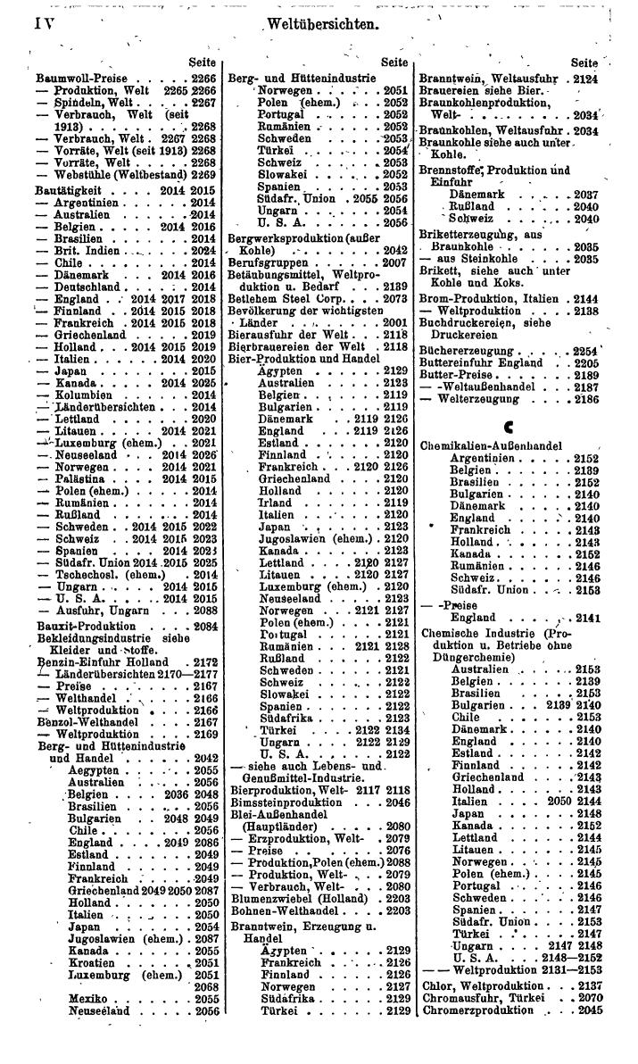 Compass. Finanzielles Jahrbuch 1942: Bulgarien. - Seite 466