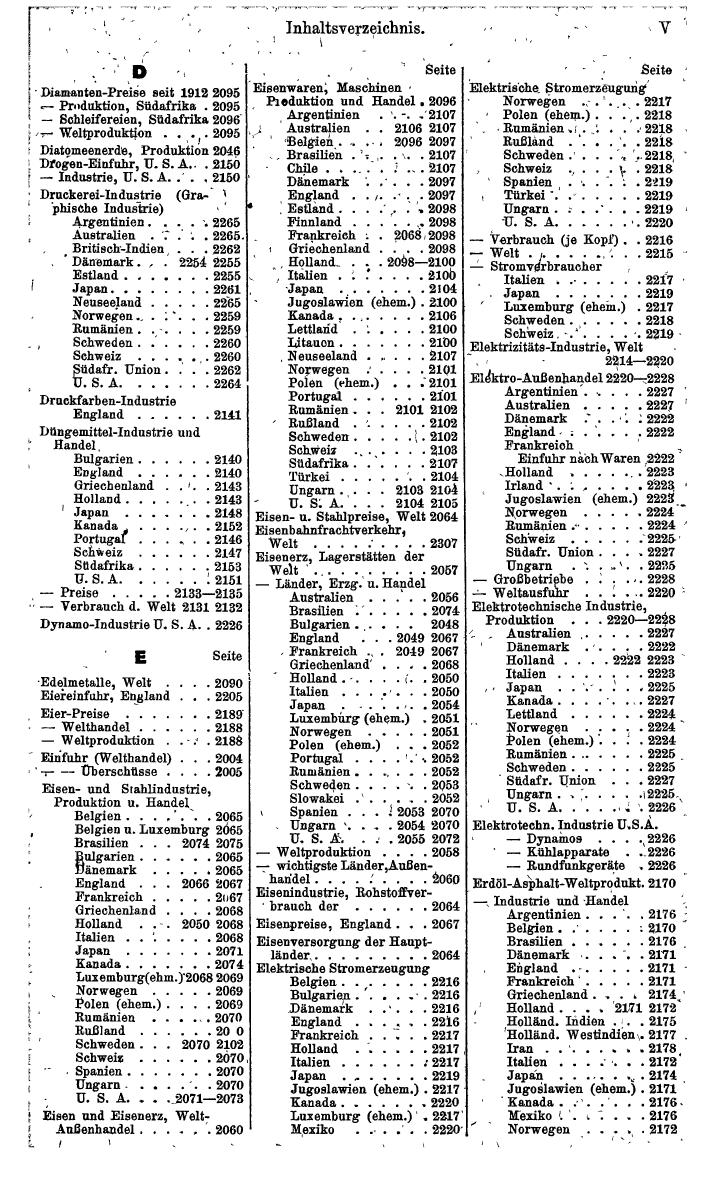 Compass. Finanzielles Jahrbuch 1942: Bulgarien. - Seite 467