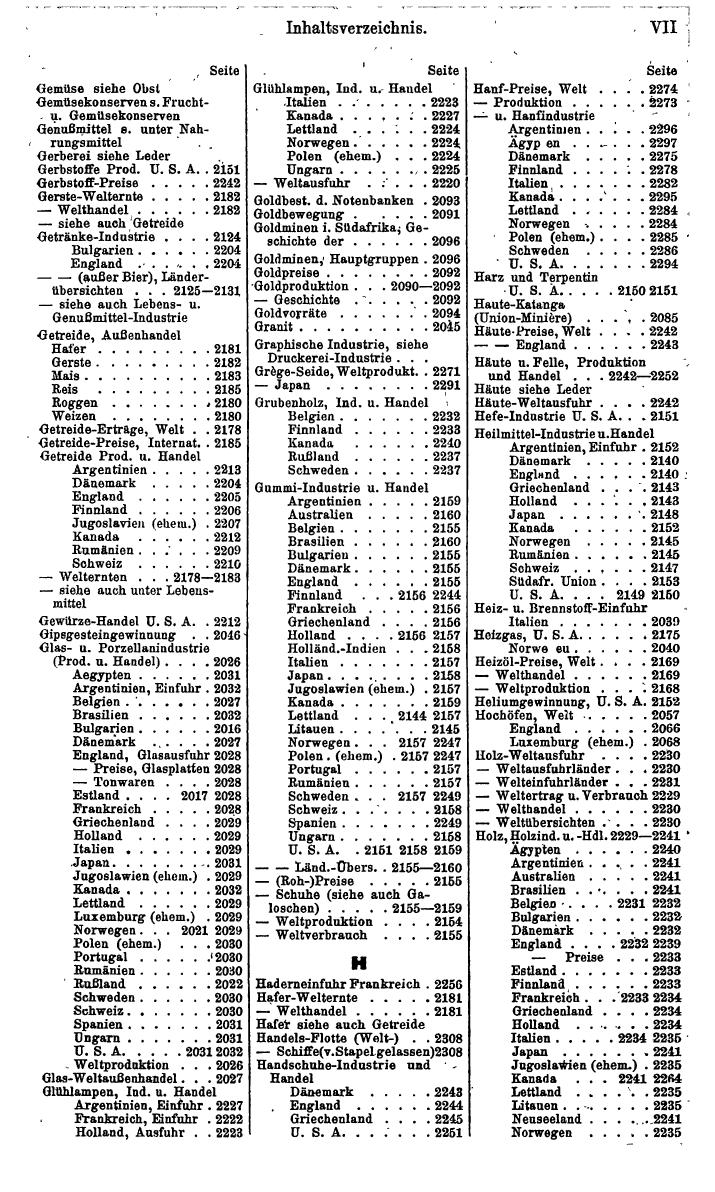 Compass. Finanzielles Jahrbuch 1942: Bulgarien. - Seite 469
