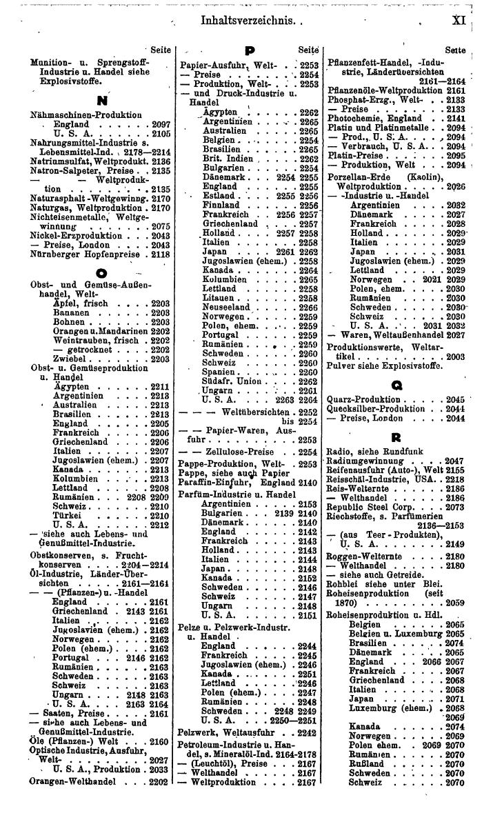 Compass. Finanzielles Jahrbuch 1942: Bulgarien. - Seite 473