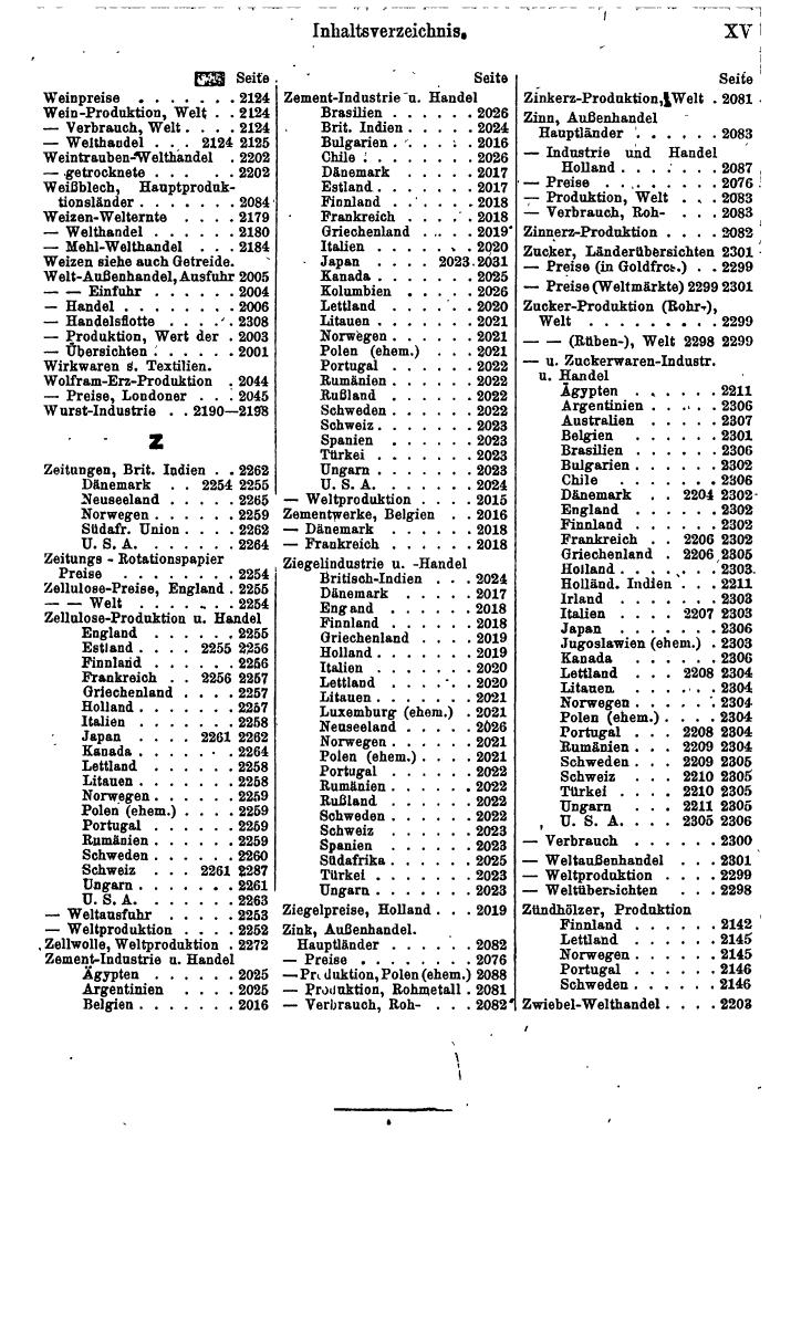 Compass. Finanzielles Jahrbuch 1942: Bulgarien. - Seite 477