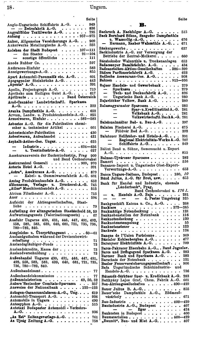 Compass. Finanzielles Jahrbuch 1937: Ungarn. - Seite 22