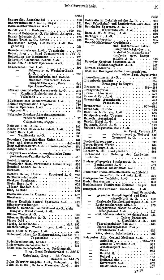 Compass. Finanzielles Jahrbuch 1937: Ungarn. - Seite 23
