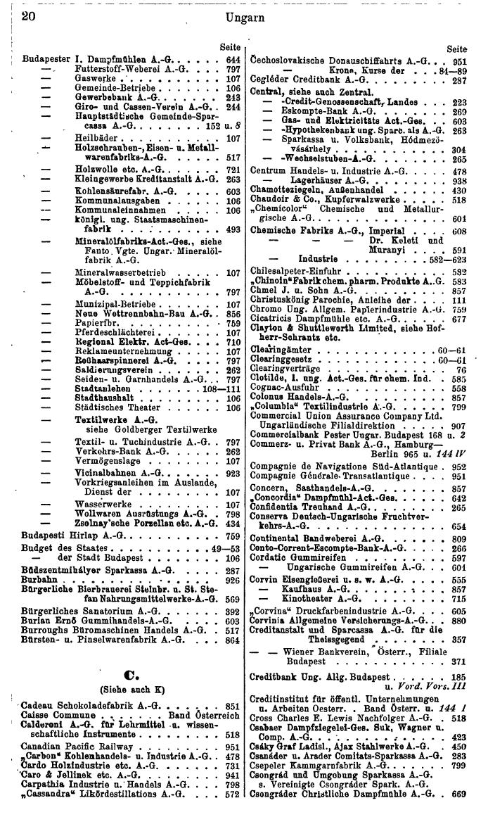 Compass. Finanzielles Jahrbuch 1937: Ungarn. - Seite 24