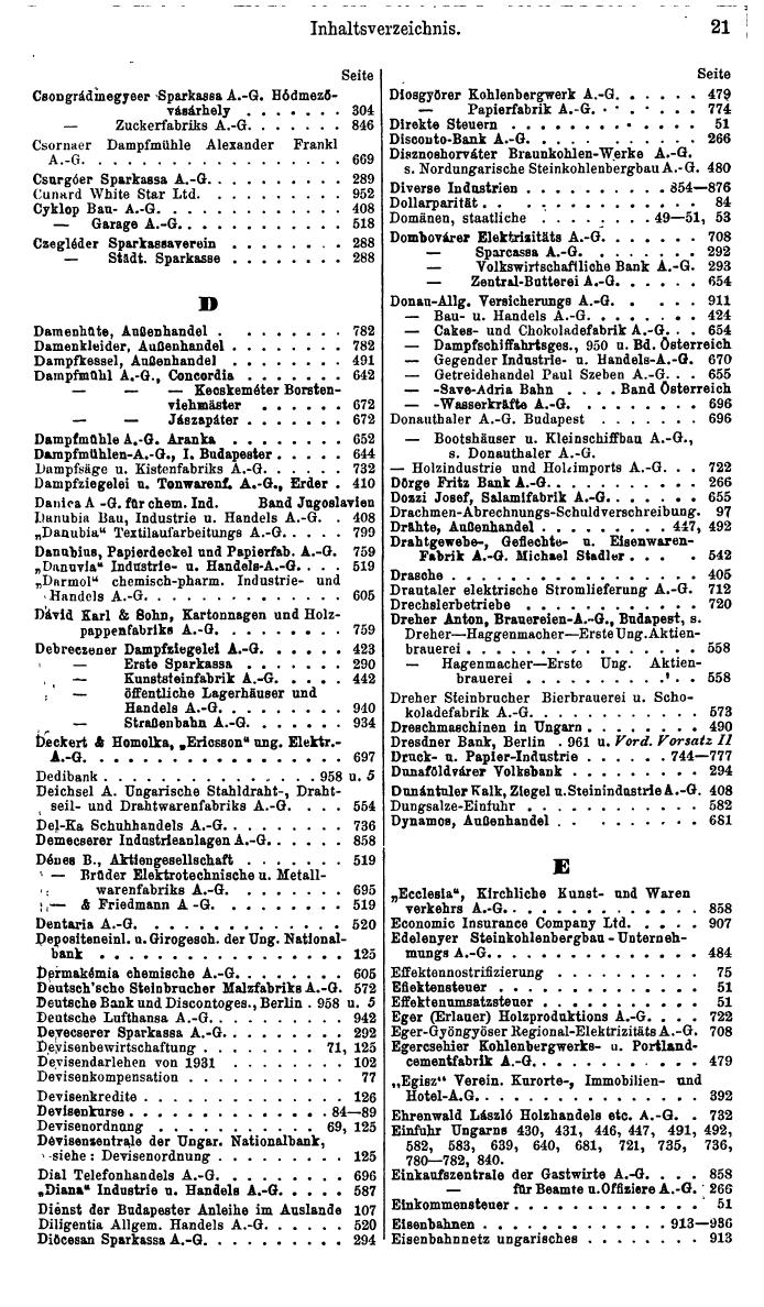 Compass. Finanzielles Jahrbuch 1937: Ungarn. - Seite 25