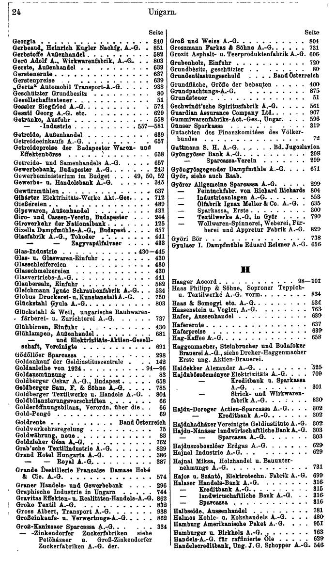Compass. Finanzielles Jahrbuch 1937: Ungarn. - Seite 28