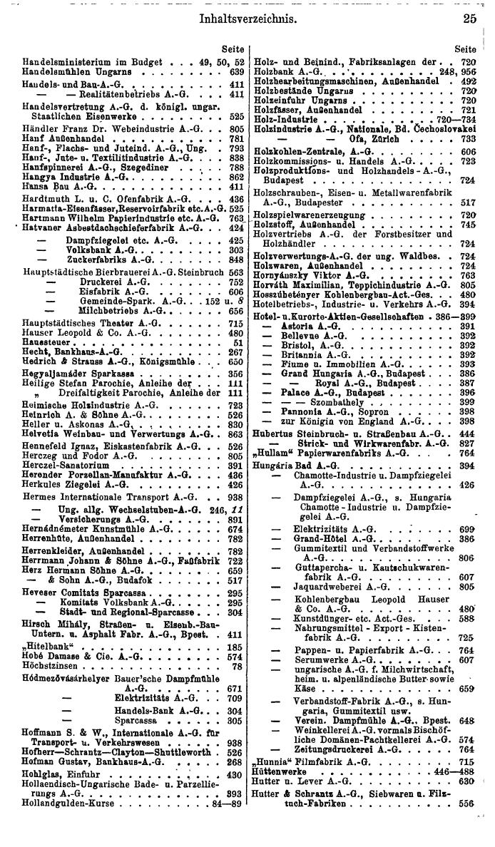 Compass. Finanzielles Jahrbuch 1937: Ungarn. - Seite 29