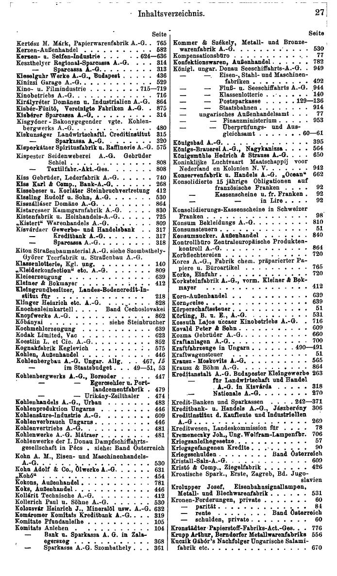 Compass. Finanzielles Jahrbuch 1937: Ungarn. - Seite 31