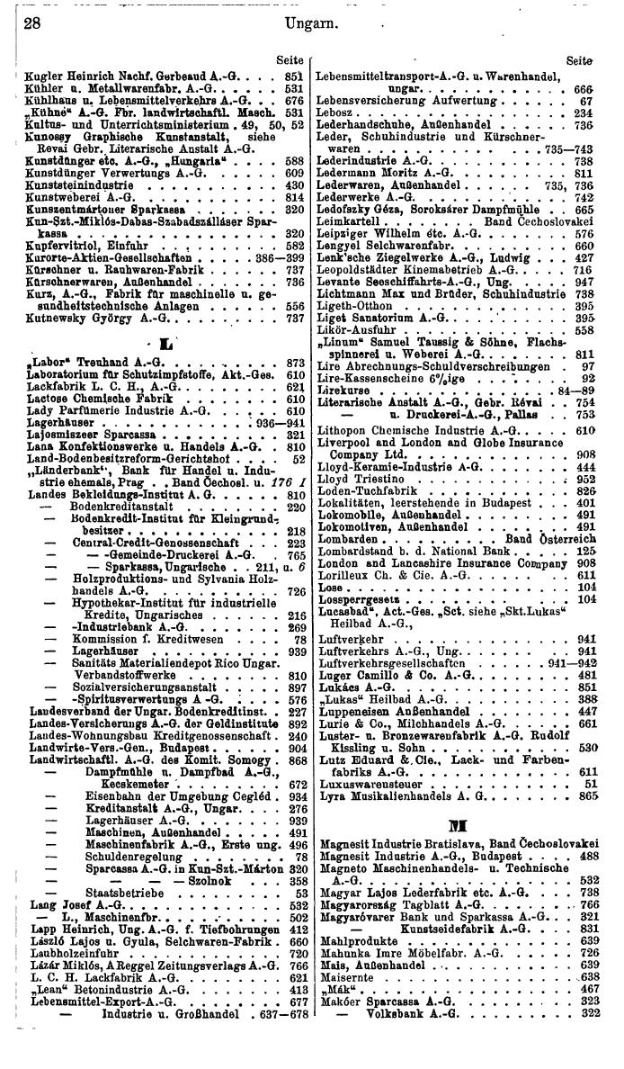 Compass. Finanzielles Jahrbuch 1937: Ungarn. - Seite 32