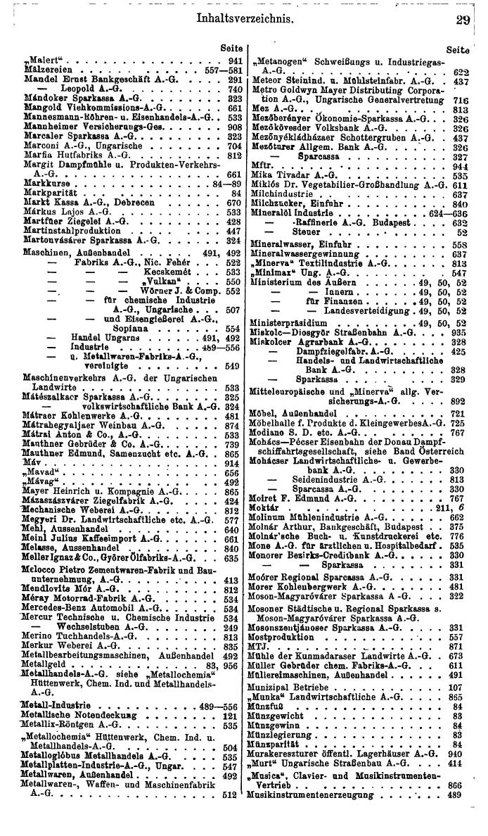 Compass. Finanzielles Jahrbuch 1937: Ungarn. - Seite 33
