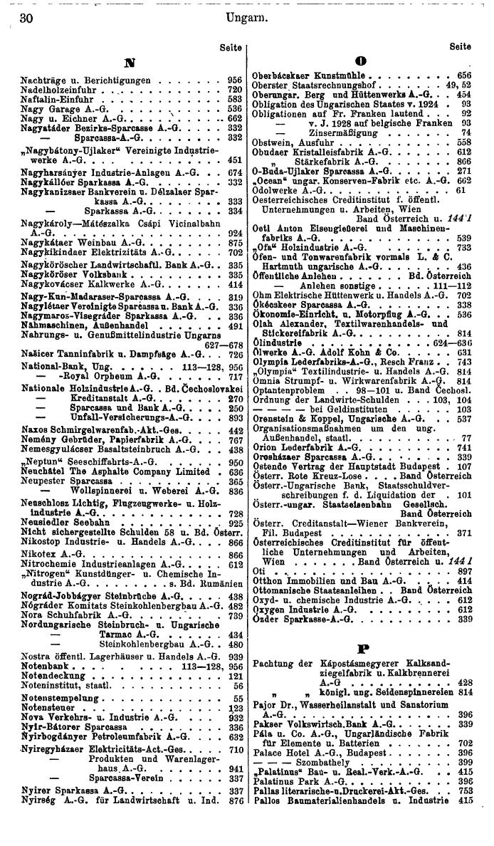 Compass. Finanzielles Jahrbuch 1937: Ungarn. - Seite 34