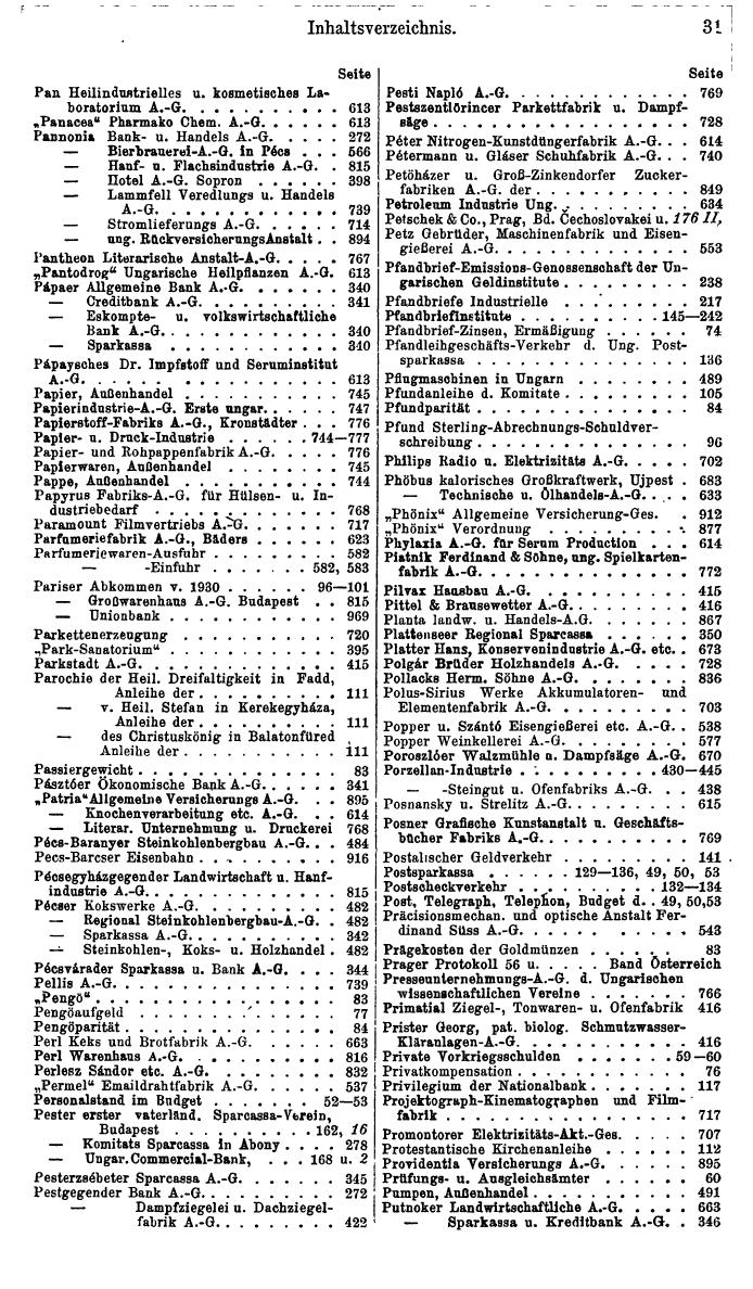Compass. Finanzielles Jahrbuch 1937: Ungarn. - Seite 35