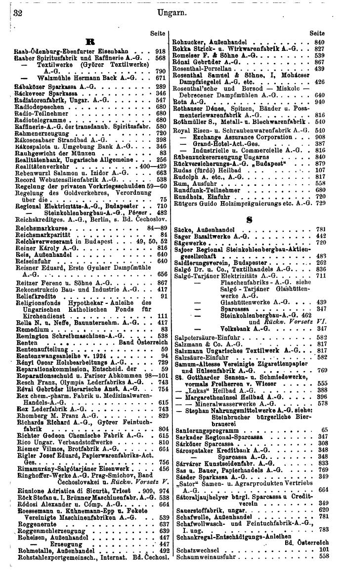 Compass. Finanzielles Jahrbuch 1937: Ungarn. - Seite 36