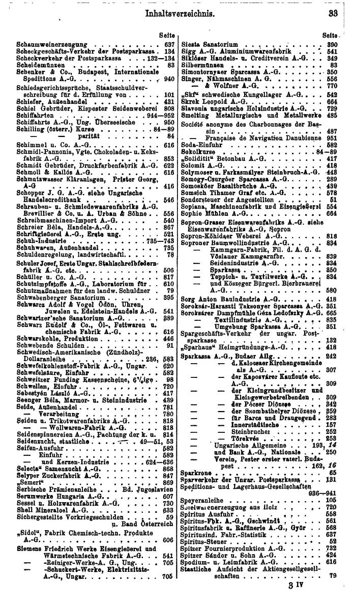 Compass. Finanzielles Jahrbuch 1937: Ungarn. - Seite 37