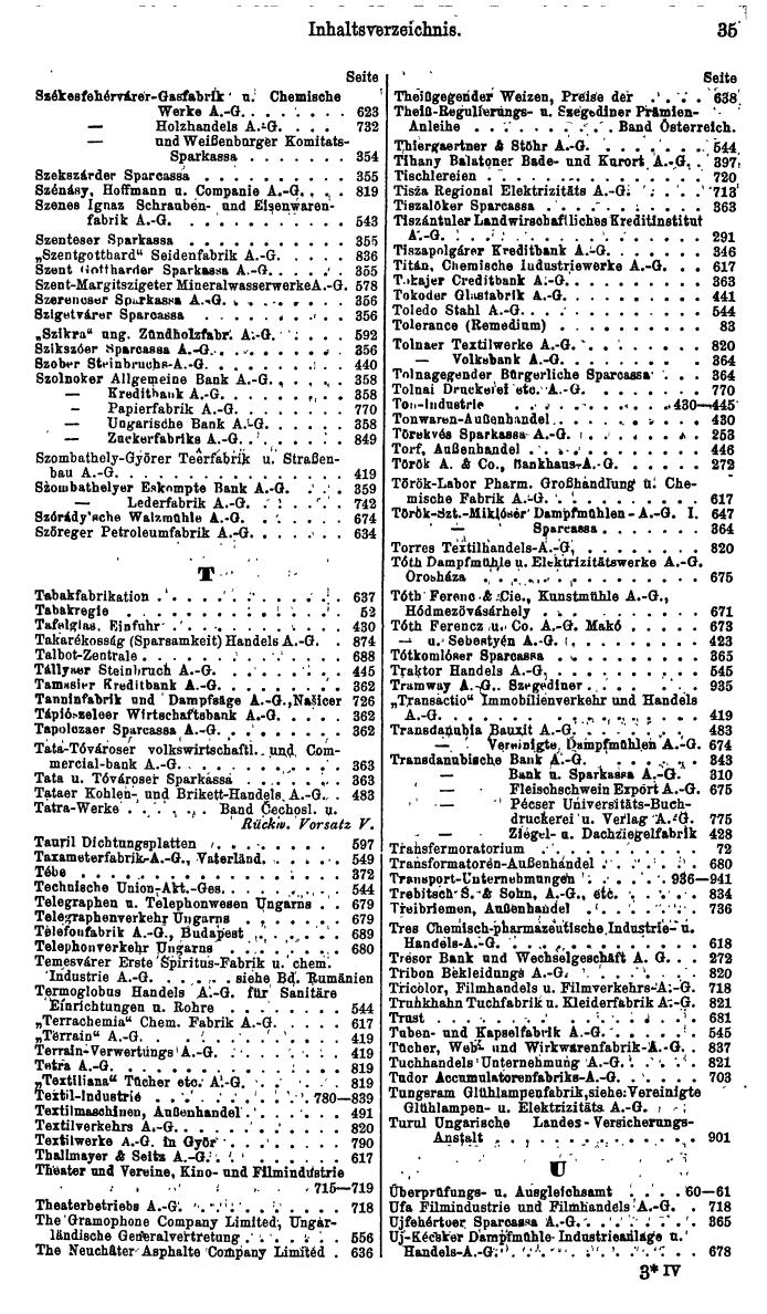 Compass. Finanzielles Jahrbuch 1937: Ungarn. - Seite 39