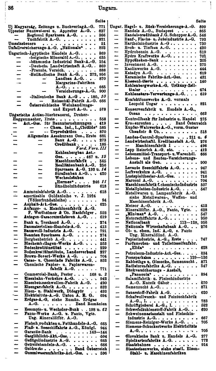 Compass. Finanzielles Jahrbuch 1937: Ungarn. - Seite 40