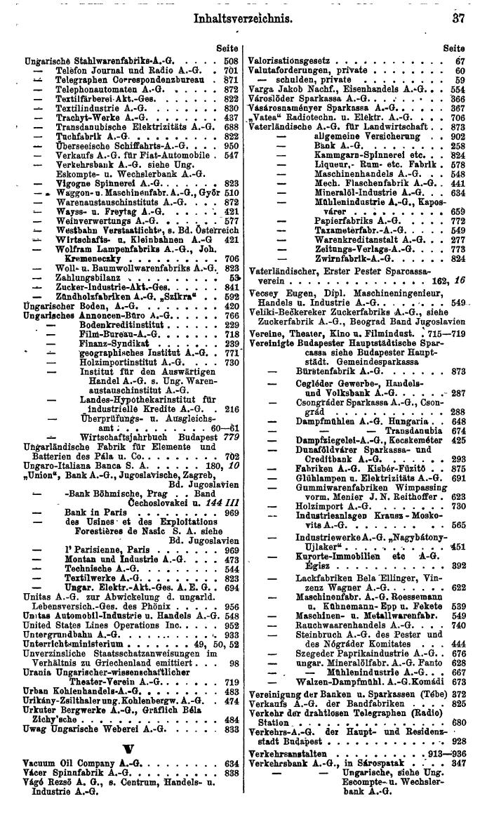 Compass. Finanzielles Jahrbuch 1937: Ungarn. - Seite 41