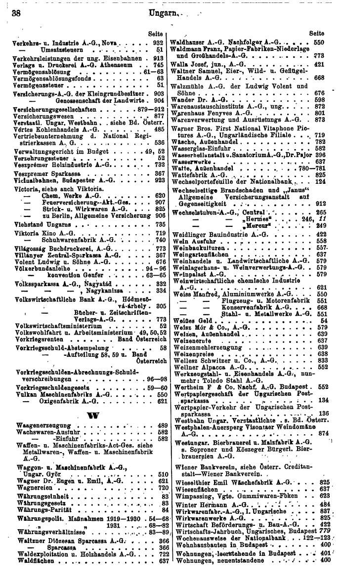 Compass. Finanzielles Jahrbuch 1937: Ungarn. - Seite 42