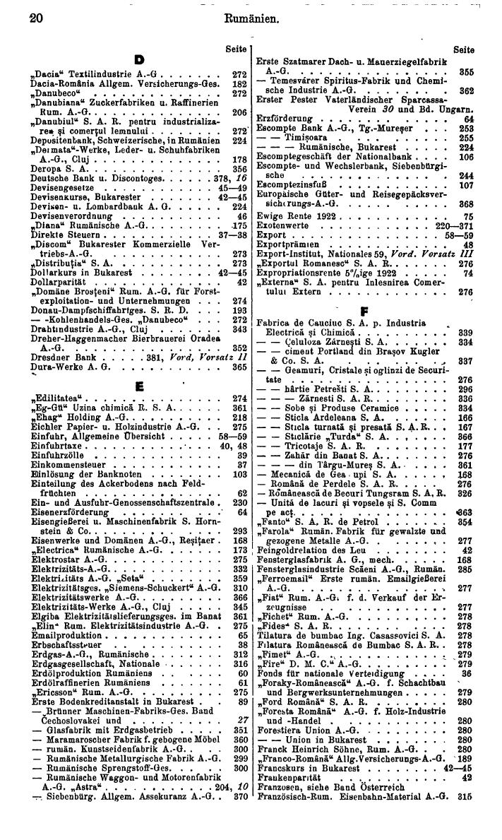 Compass. Finanzielles Jahrbuch 1937: Rumänien, Jugoslawien. - Seite 22