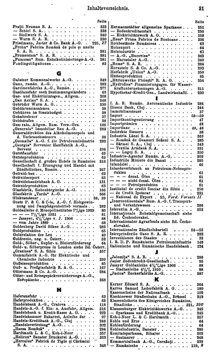 Compass. Finanzielles Jahrbuch 1937: Rumänien, Jugoslawien. - Seite 23
