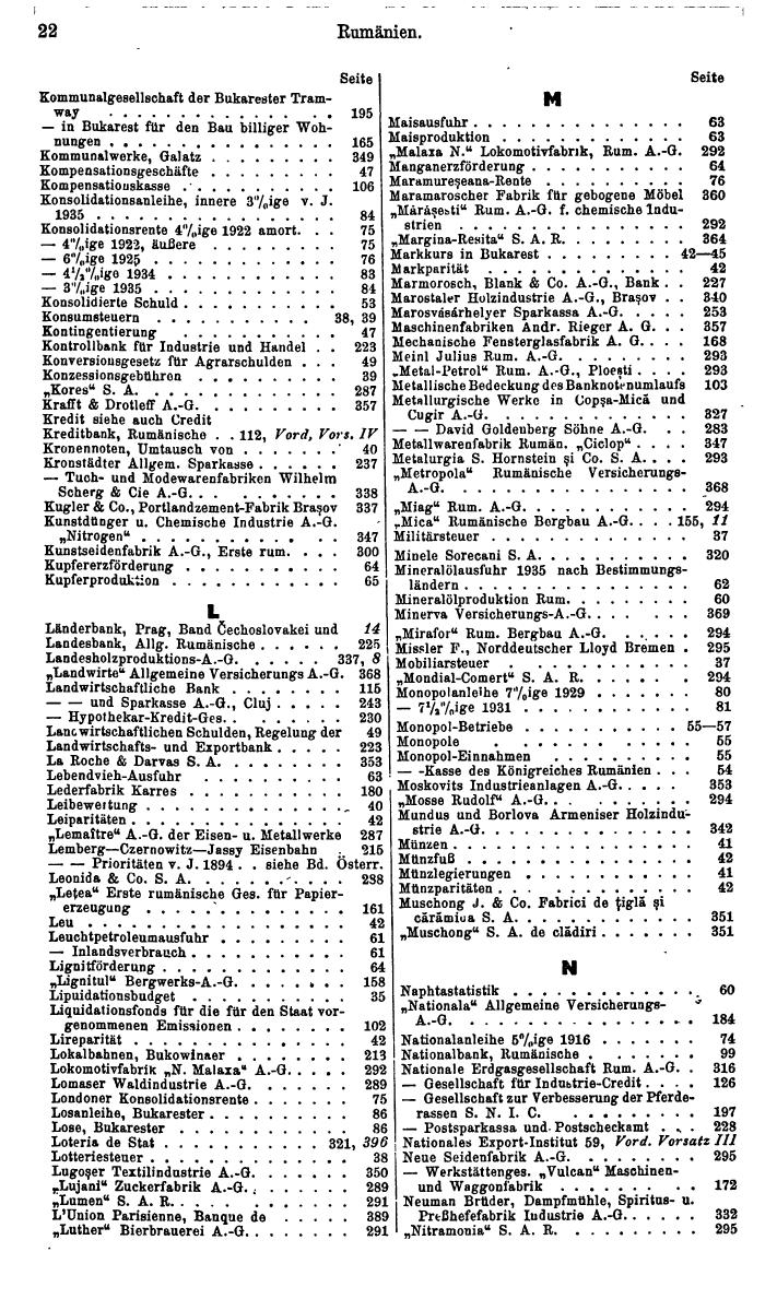 Compass. Finanzielles Jahrbuch 1937: Rumänien, Jugoslawien. - Seite 24